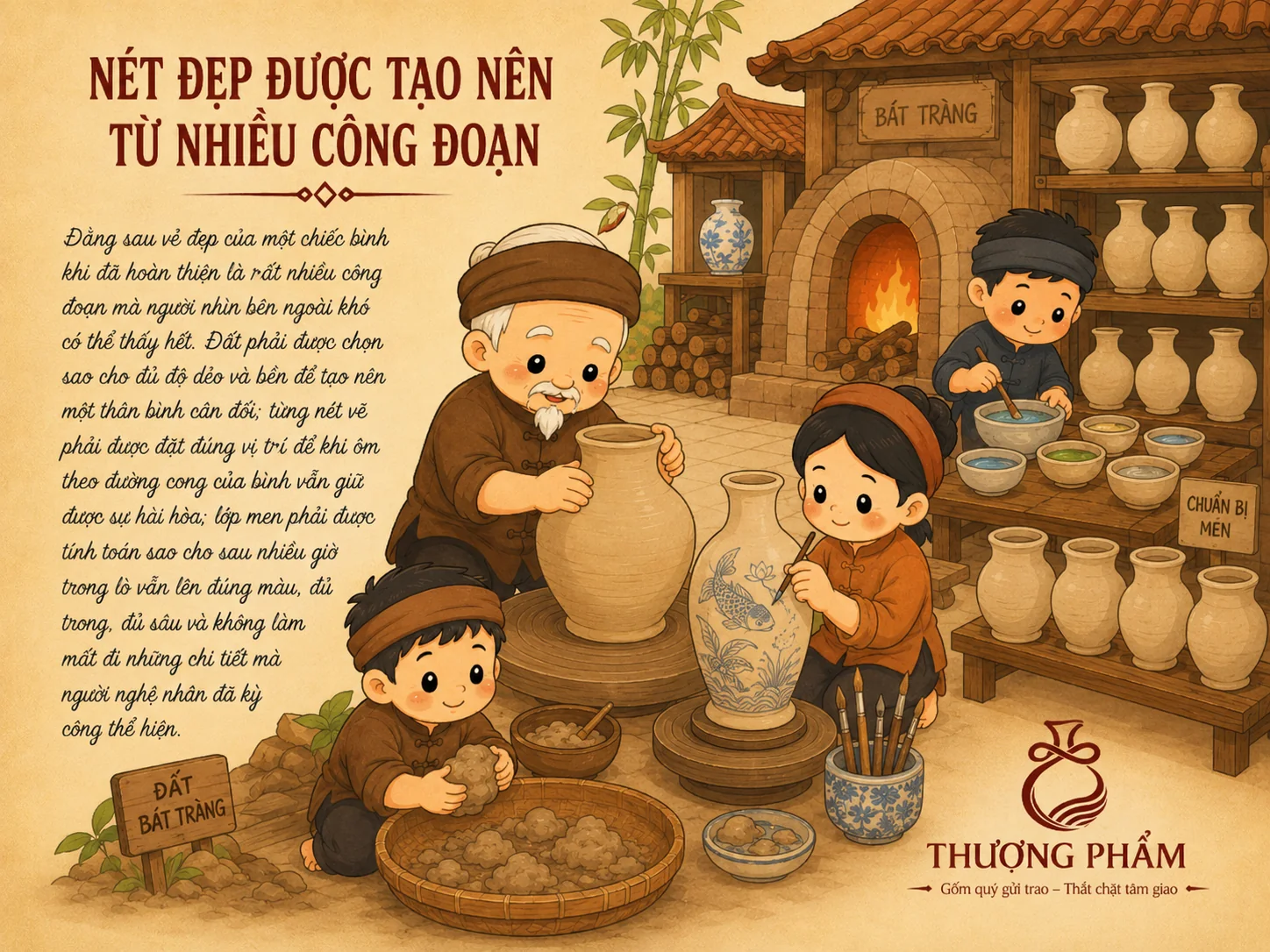 Câu chuyện thương hiệu Thượng Phẩm 1